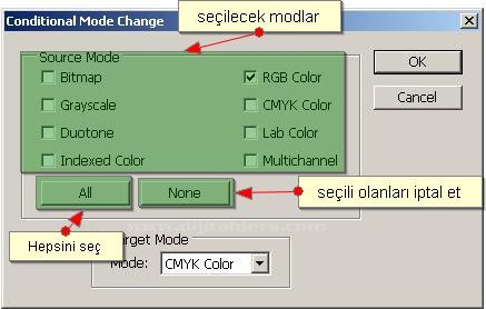 Automate Men&uuml;s&uuml;ndenconditional Mode Change, Fit Image
