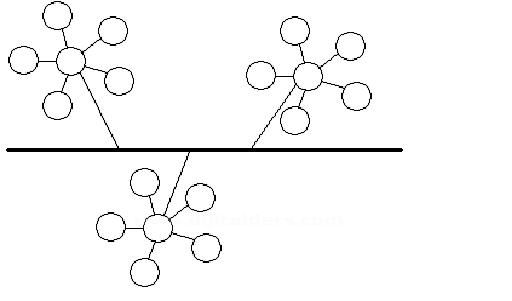 Başlıksız İ&ccedil;erik______________________