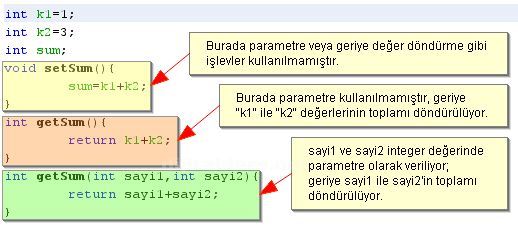 Başlıksız İ&ccedil;erik______________________
