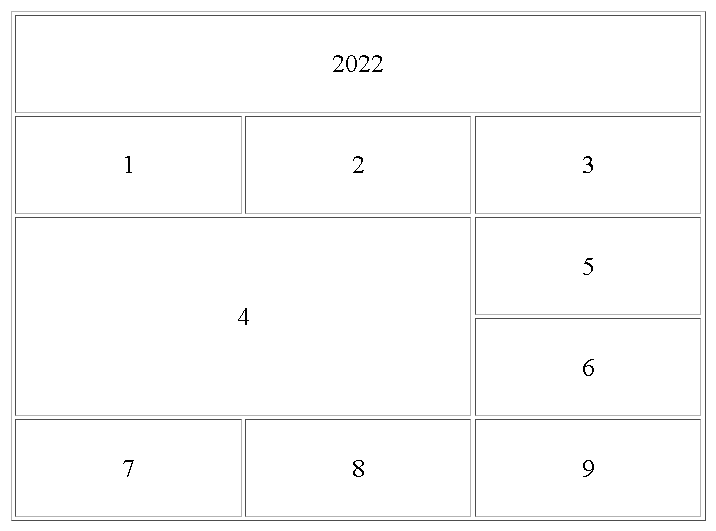 Table Tagı Nasıl Kullanılır?