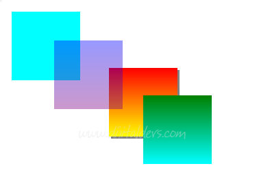 CSS ile Pozisyon ve Katman Uygulamaları